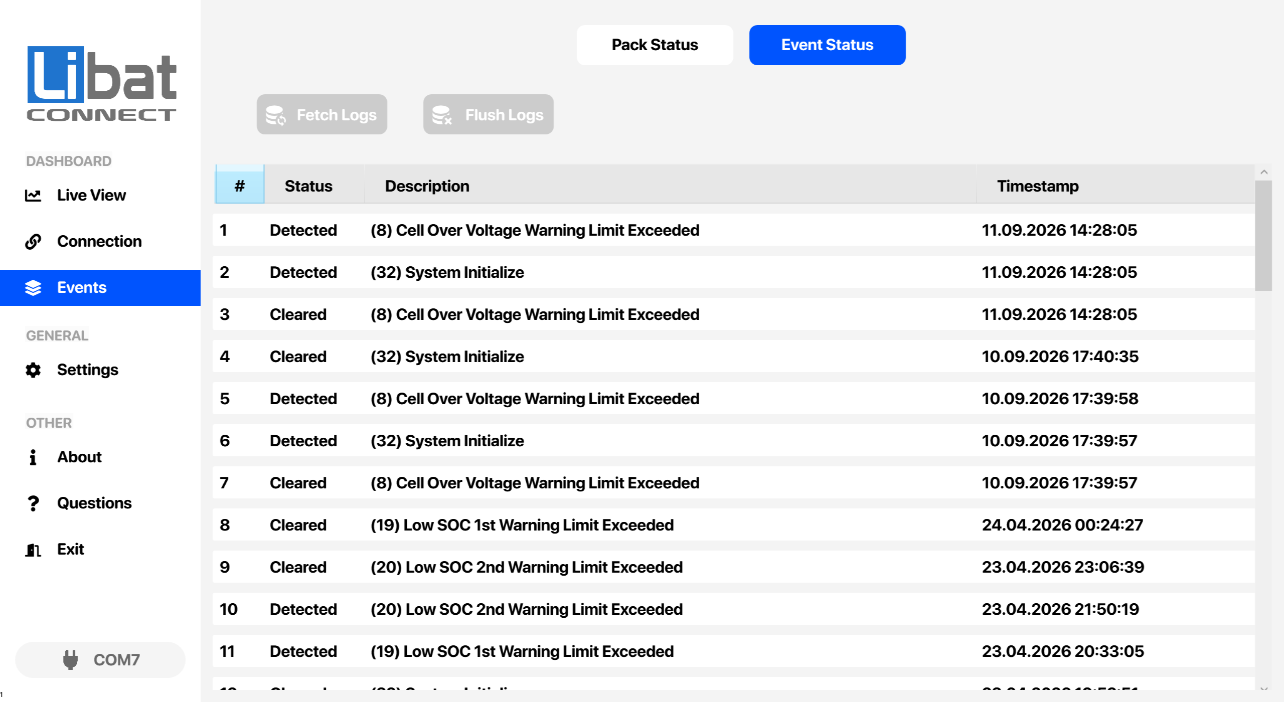 Fig.6.2.1: Event Status Screen