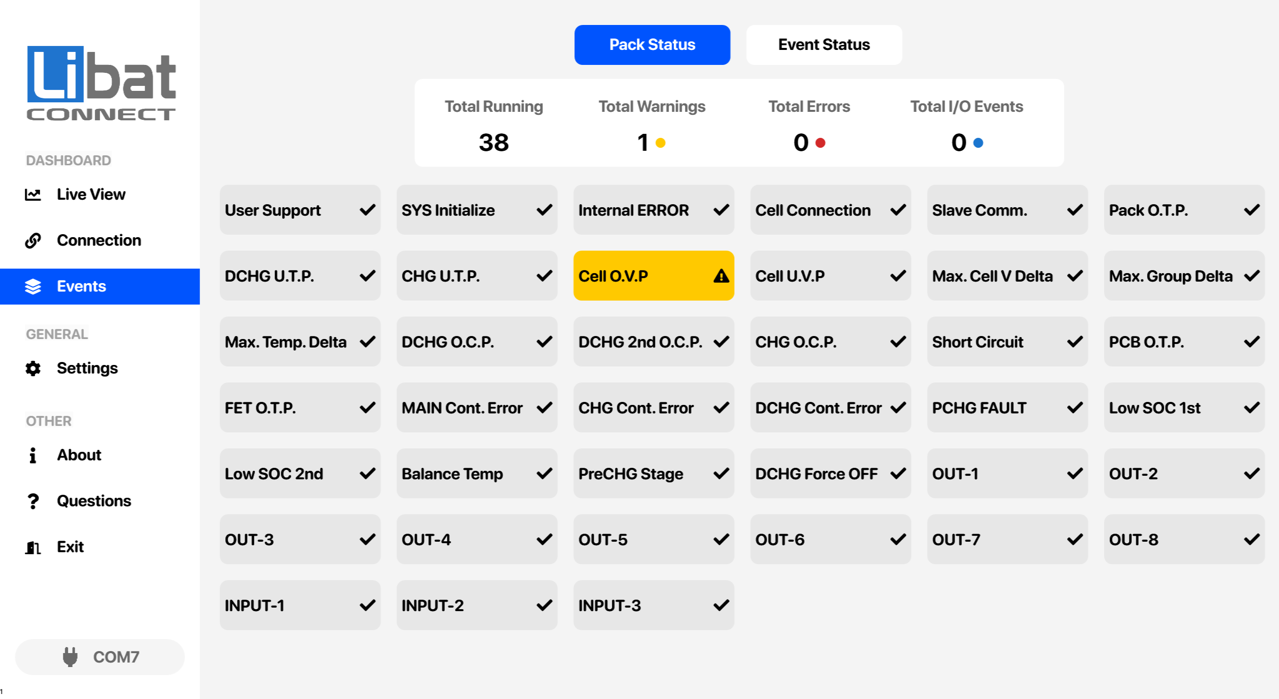 Fig.6.1.1: Pack Status Screen